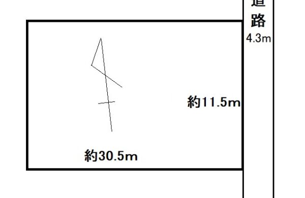 高岡市伏木古府2丁目5-22